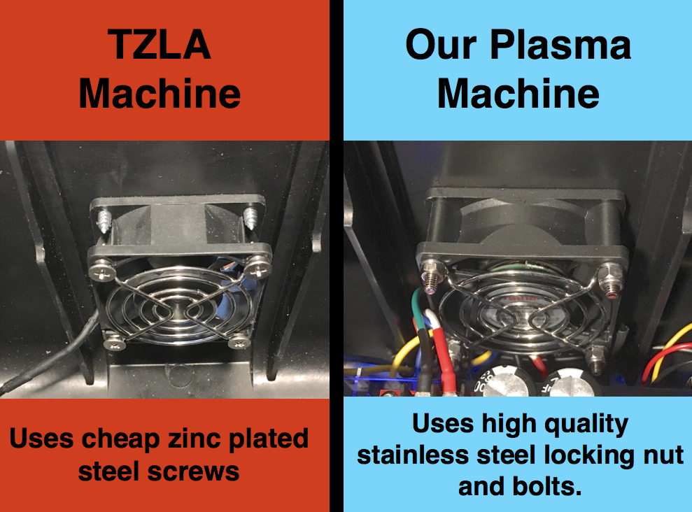 Tesla Plasma Machine : CARBON model